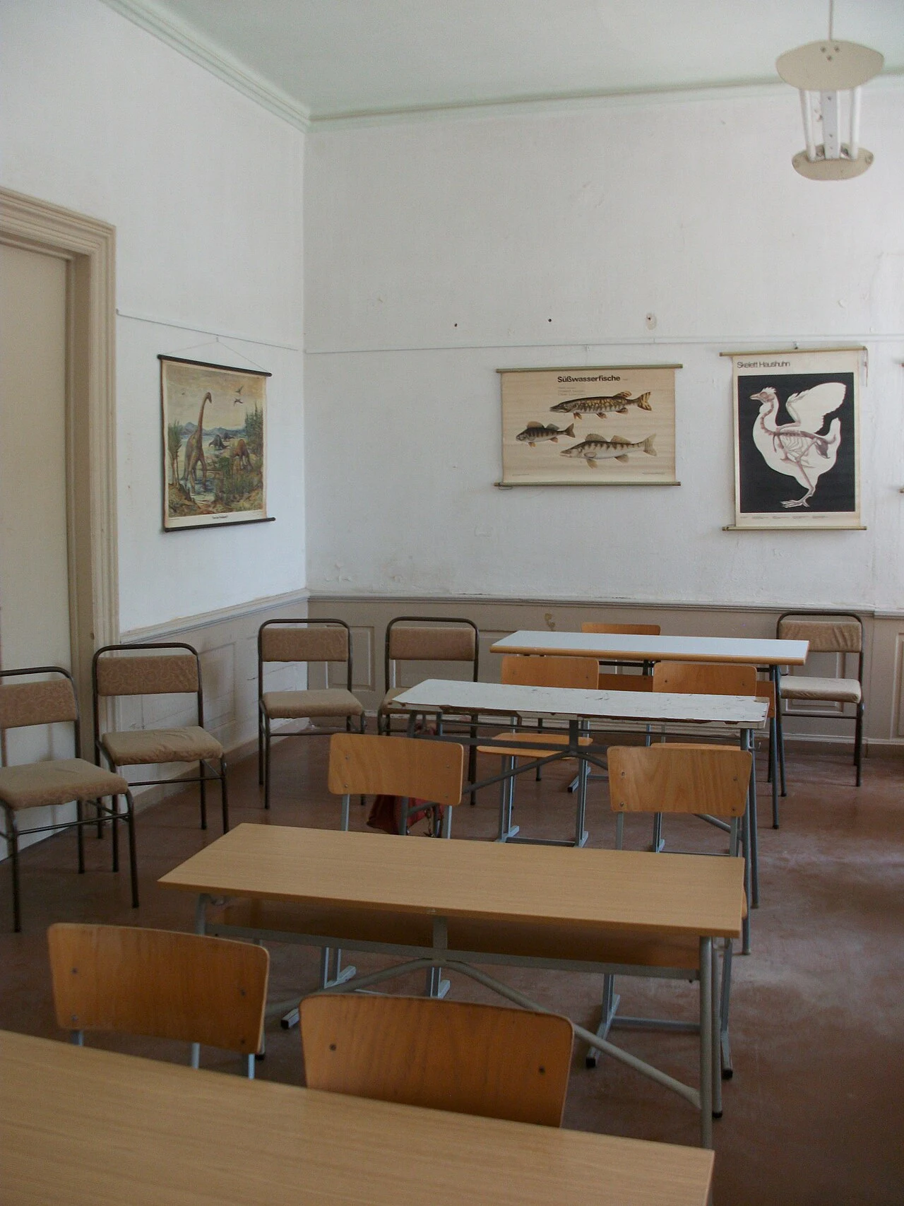 Die zentralen Inhalte schulischer Bildung