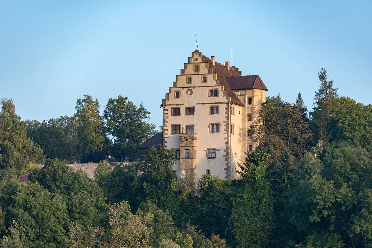 Klima im Wandel