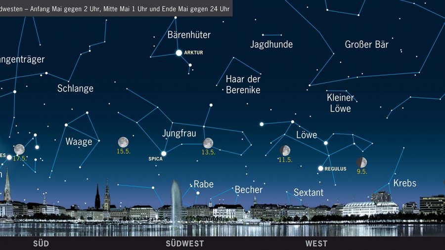 Sterenhimmel über Deutschland im Mai 2022